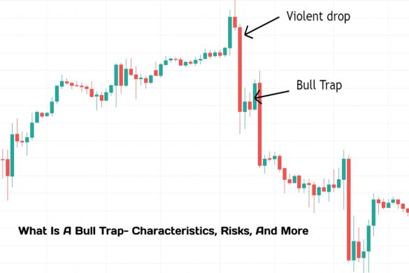 Bull Trap