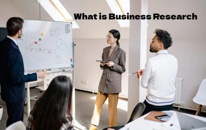 What is Business Research