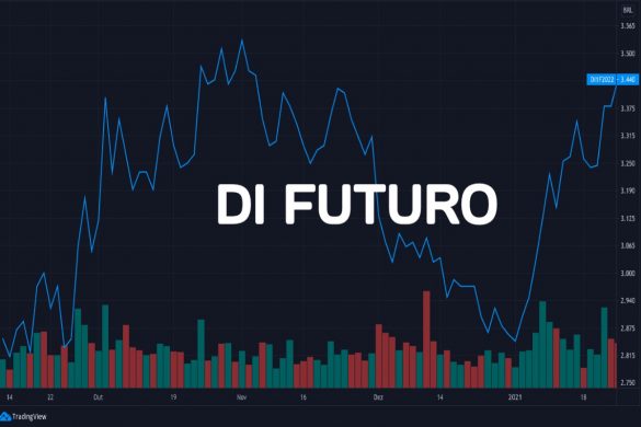 DI Futuro