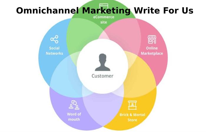 Omnichannel Marketing Write For Us