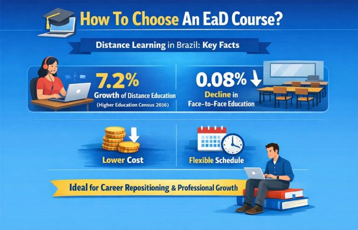 ead course